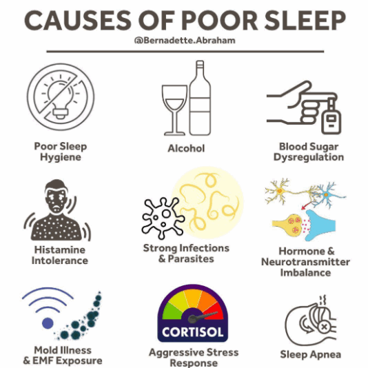 causes of poor sleep post