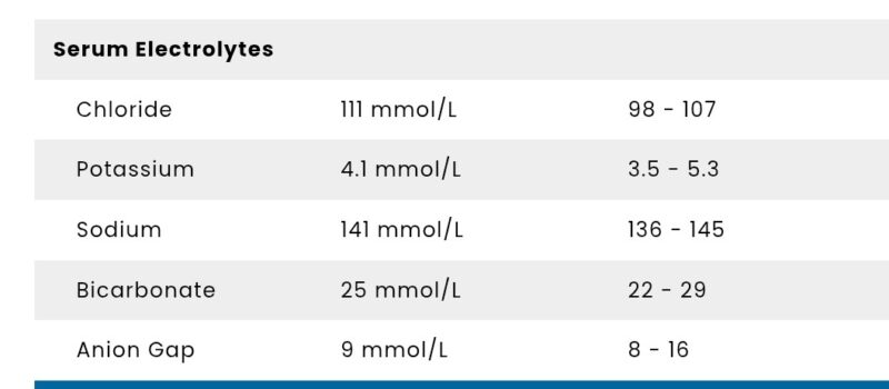 Screenshot_2025-10-01-17-58-17-495_com.android.chrome