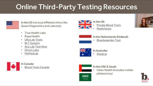 Access to Testing - Where to Order